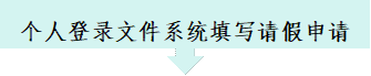个人登录文件系统填写请假申请