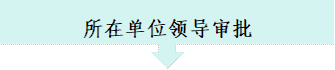 所在单位领导审批
