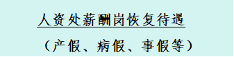 人资处薪酬岗恢复待遇（产假、病假、事假等）